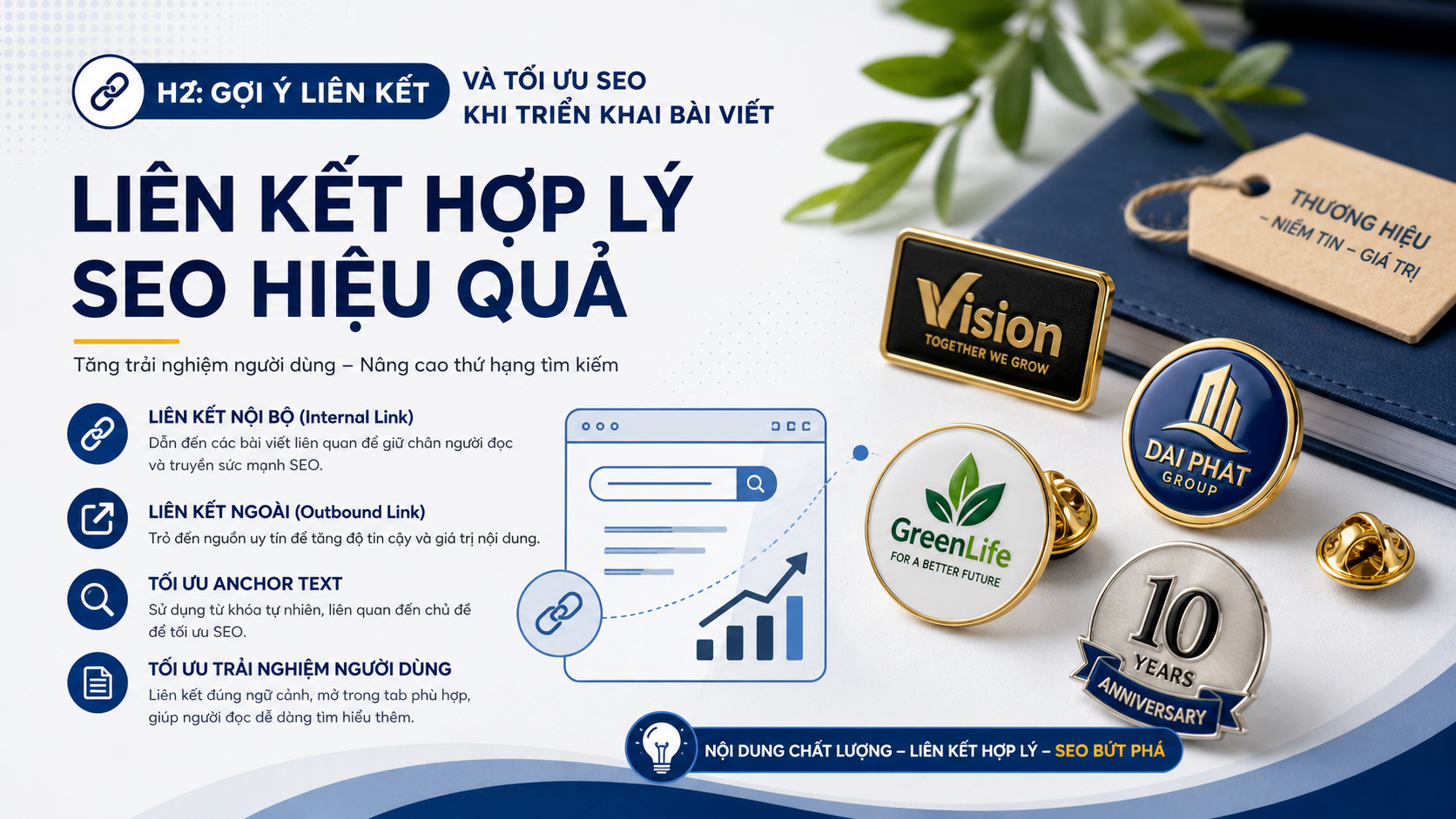 Gợi ý liên kết và tối ưu SEO khi triển khai bài viết - kinh nghiệm đặt huy hiệu