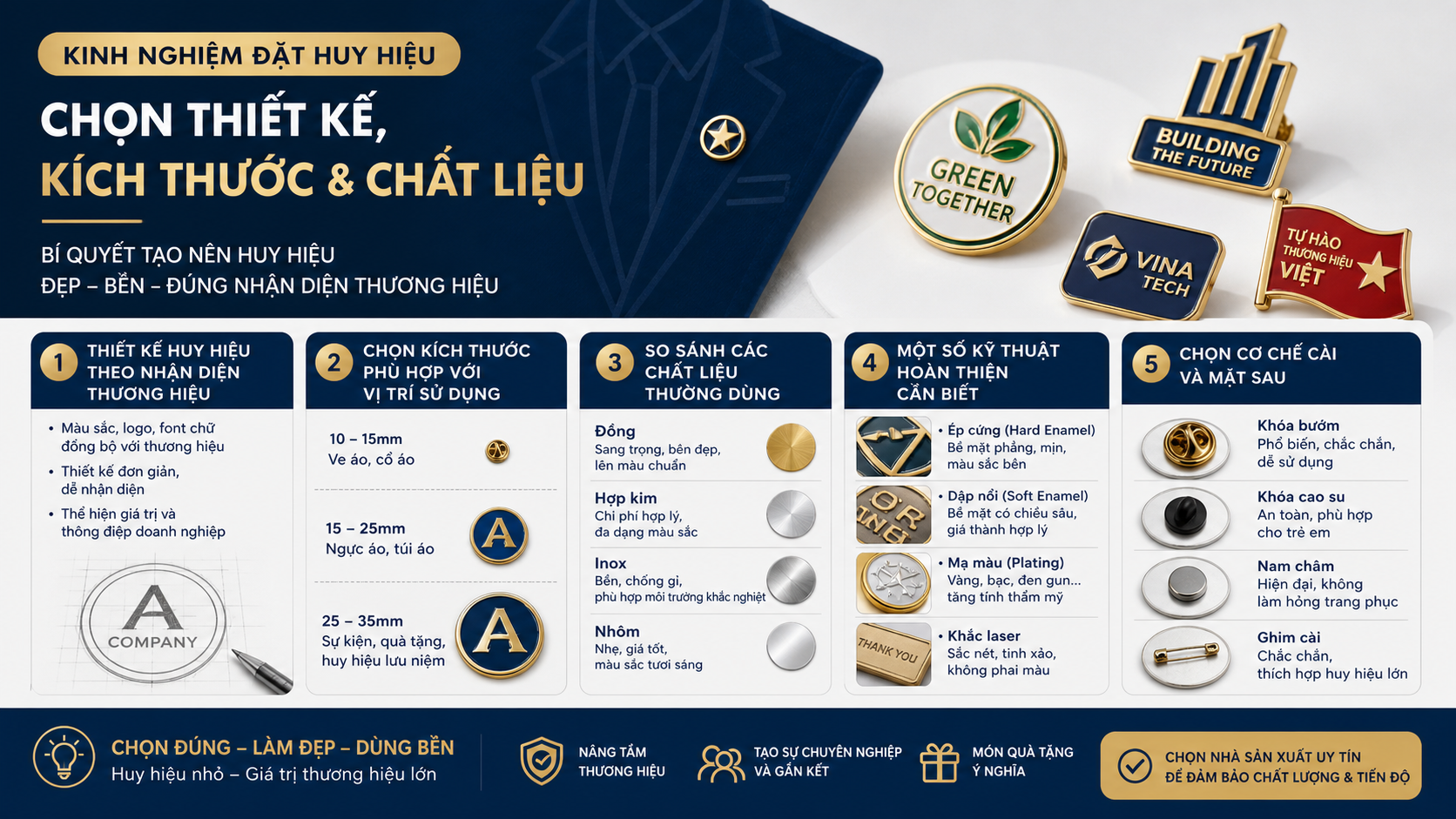 Kinh nghiệm đặt huy hiệu: Chọn thiết kế, kích thước và chất liệu - kinh nghiệm đặt huy hiệu