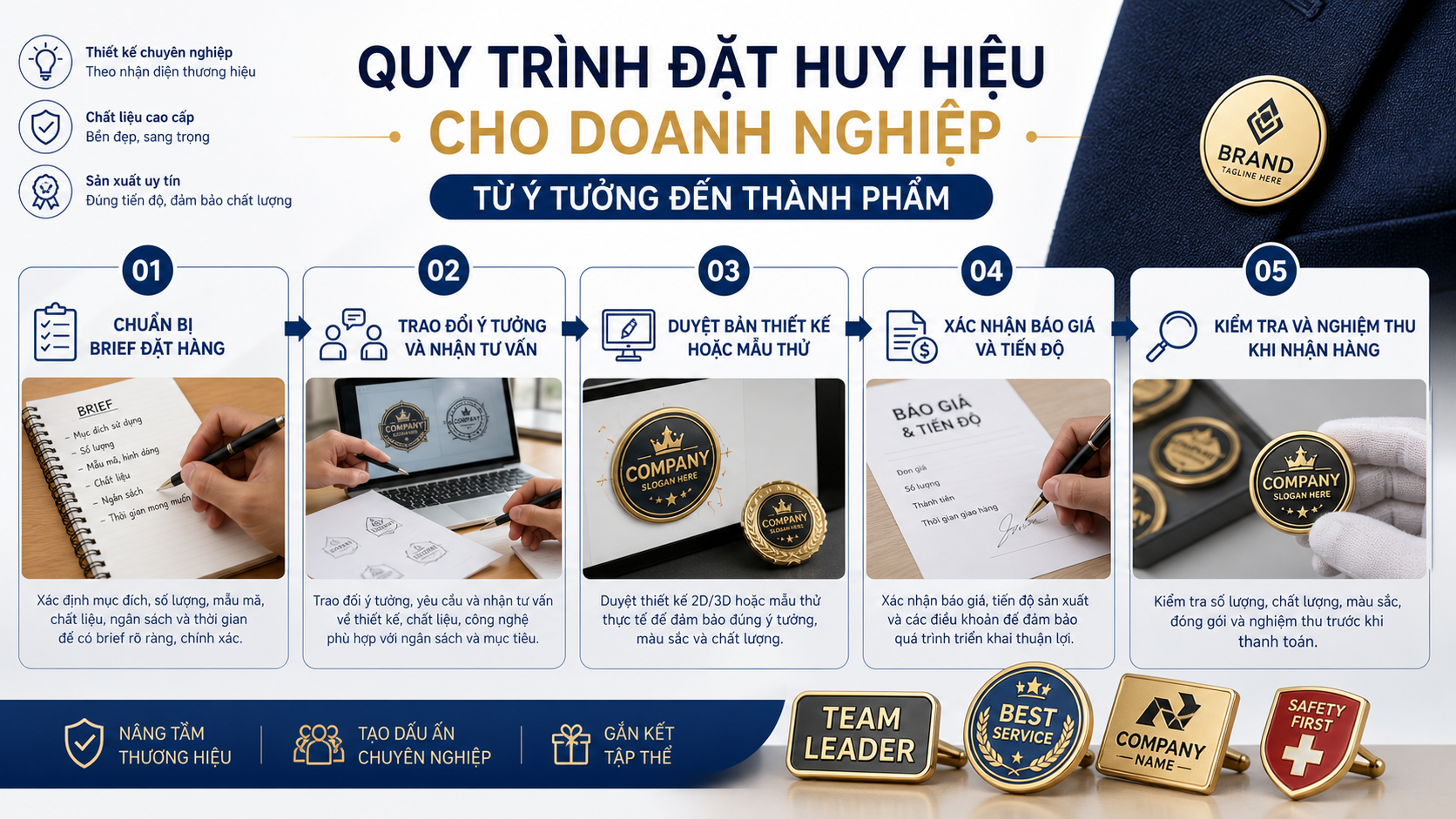 Quy trình đặt huy hiệu cho doanh nghiệp từ ý tưởng đến thành phẩm - kinh nghiệm đặt huy hiệu
