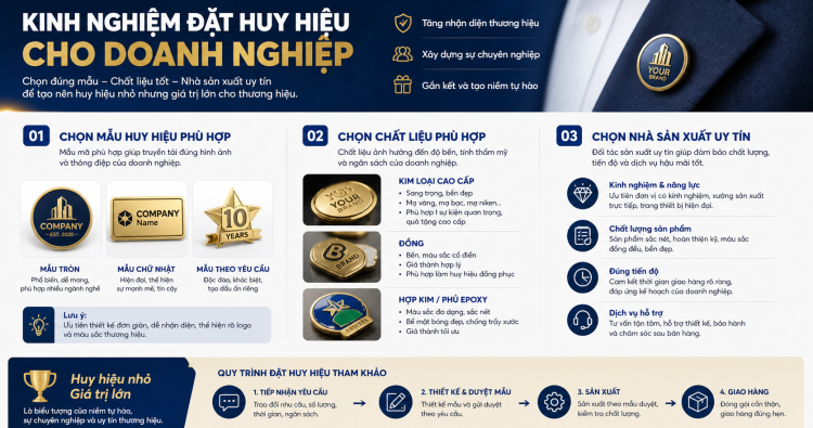 Kinh nghiệm đặt huy hiệu cho doanh nghiệp theo yêu cầu tại Vinatag