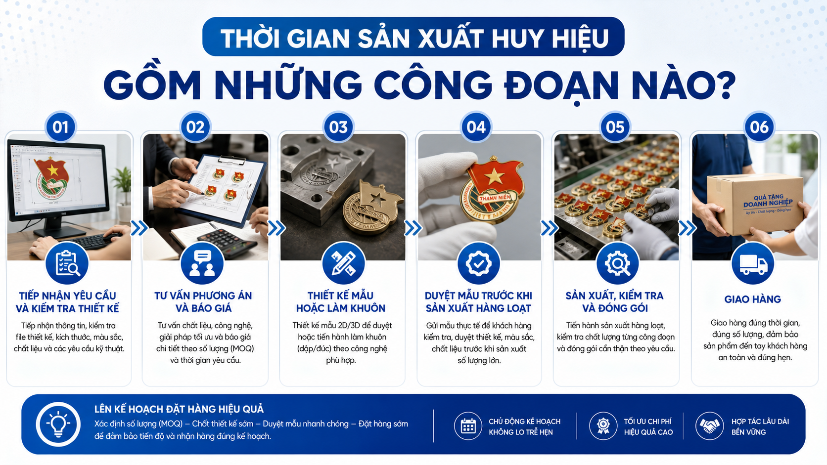 Thời gian sản xuất huy hiệu gồm những công đoạn nào? Thời gian sản xuất huy hiệu gồm những công đoạn nào? - MOQ huy hiệu