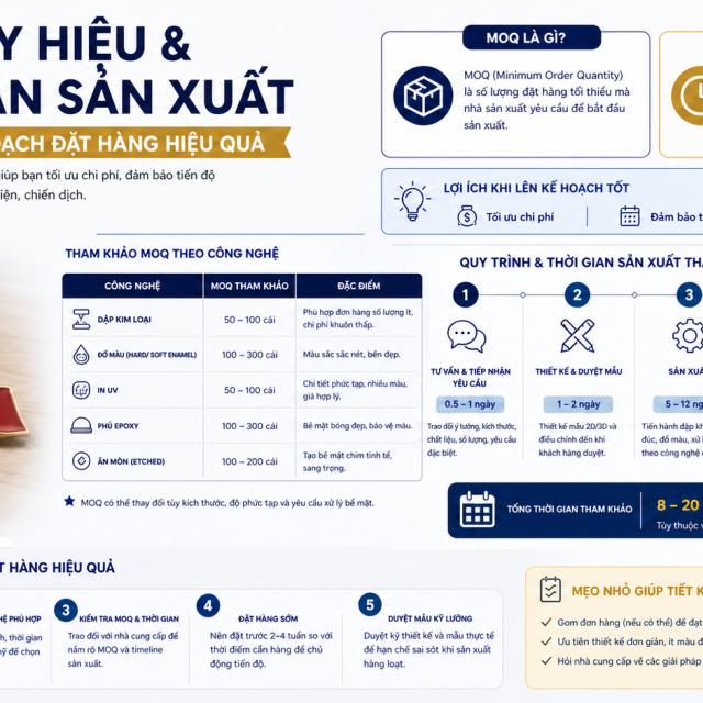 MOQ huy hiệu - ảnh đại diện Vinatag