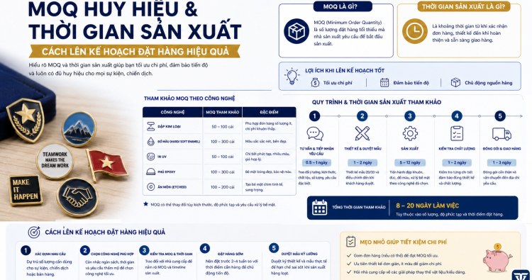 MOQ huy hiệu - ảnh đại diện Vinatag