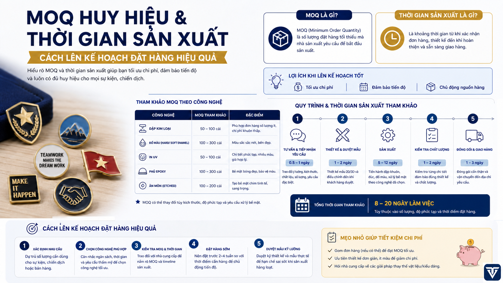 MOQ huy hiệu - ảnh đại diện Vinatag