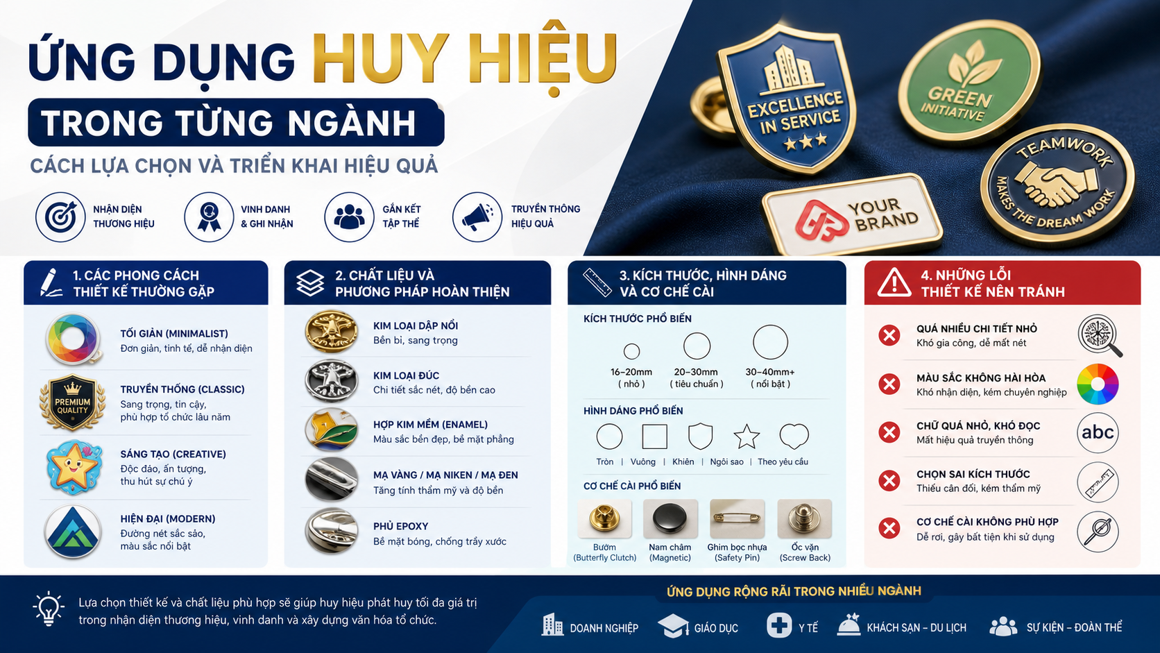Chọn thiết kế và chất liệu huy hiệu phù hợp với mục đích sử dụng Chọn thiết kế và chất liệu huy hiệu phù hợp với mục đích sử dụng - ứng dụng huy hiệu
