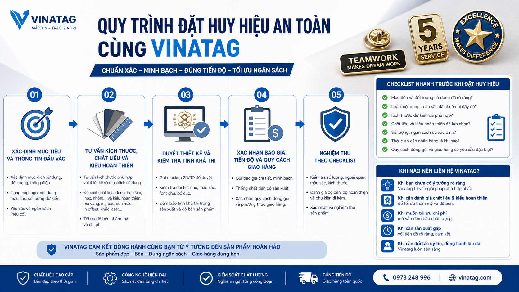 Quy trình đặt huy hiệu an toàn cùng Vinatag và checklist trước khi chốt Quy trình đặt huy hiệu an toàn cùng Vinatag và checklist trước khi chốt - lỗi khi đặt huy hiệu