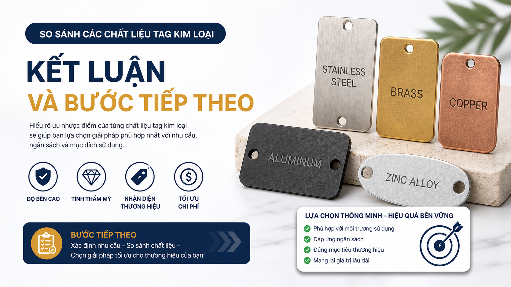 Kết luận và bước tiếp theo Kết luận và bước tiếp theo - chất liệu tag kim loại