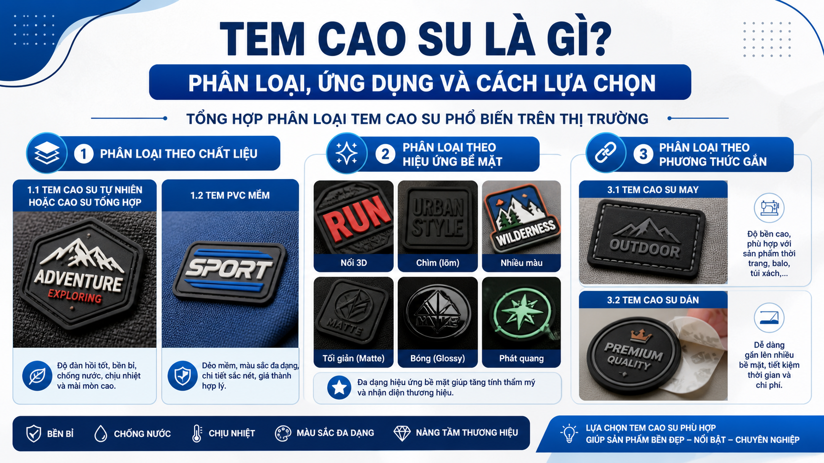 Phân loại tem cao su phổ biến trên thị trường Phân loại tem cao su phổ biến trên thị trường - tem cao su là gì
