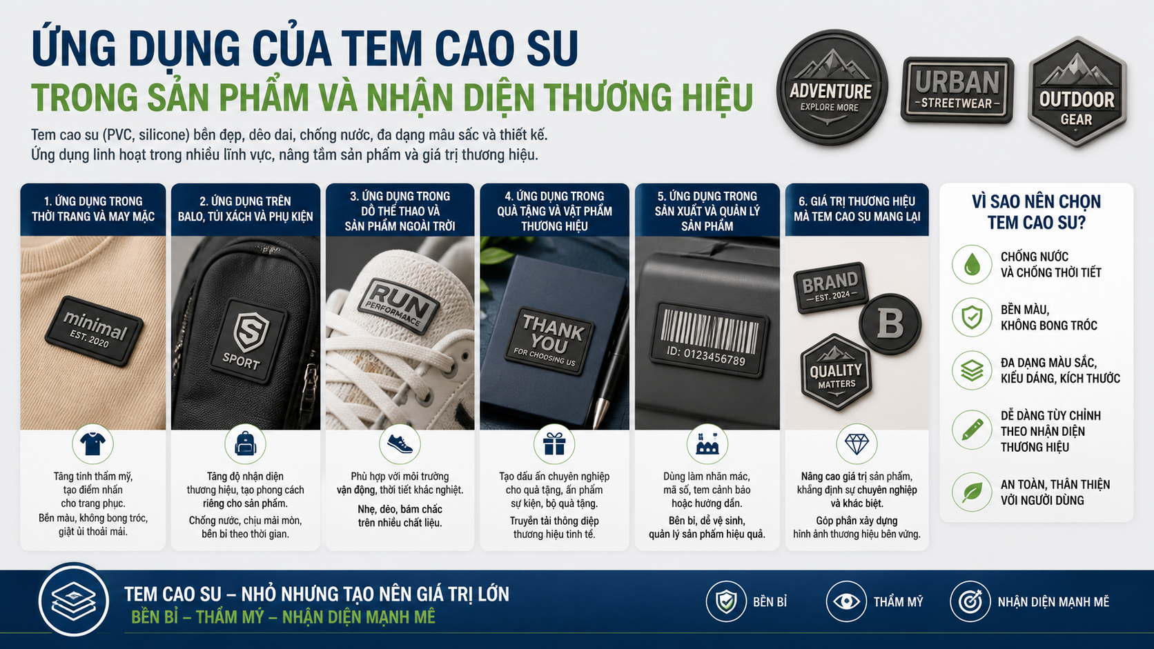 Ứng dụng của tem cao su trong sản phẩm và nhận diện thương hiệu Ứng dụng của tem cao su trong sản phẩm và nhận diện thương hiệu - tem cao su là gì